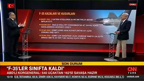 F 35 ler ne kadar güvenilir Prof Dr Mesut Hakkı Caşın yanıtladı