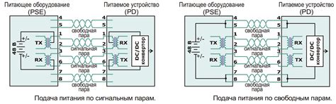 Info-Sys РГ4GPoE-6LSA купить, характеристики Info-Sys РГ4GPoE-6LSA ...