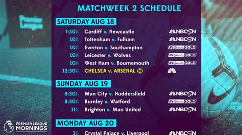 Premier League TV schedule: Week 2 - NBC Sports