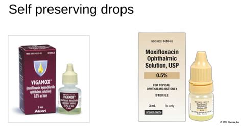 3 Components Of Eye Drops And Ophthalmic Drug Delivery Flashcards