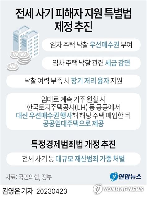 당정 전세사기 특별법으로 피해자·lh에 우선매수권종합 나무뉴스