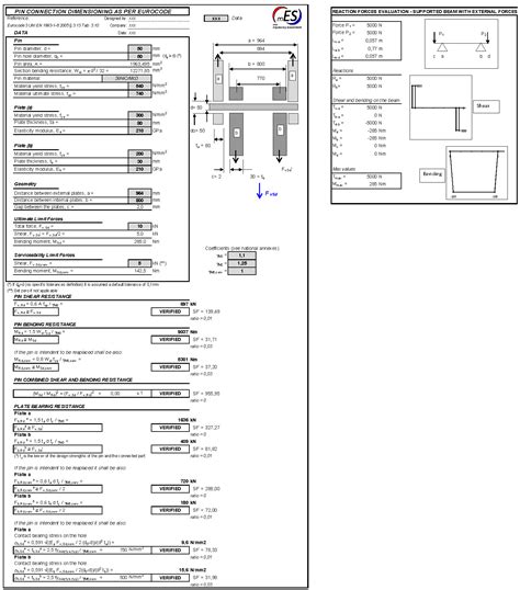 Design And Verification Of Pin Connection As Per Eurocode Mec