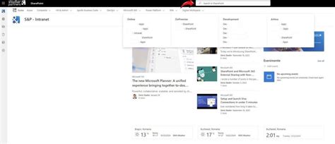 7 core ways to elevate your business collaboration with SharePoint ...