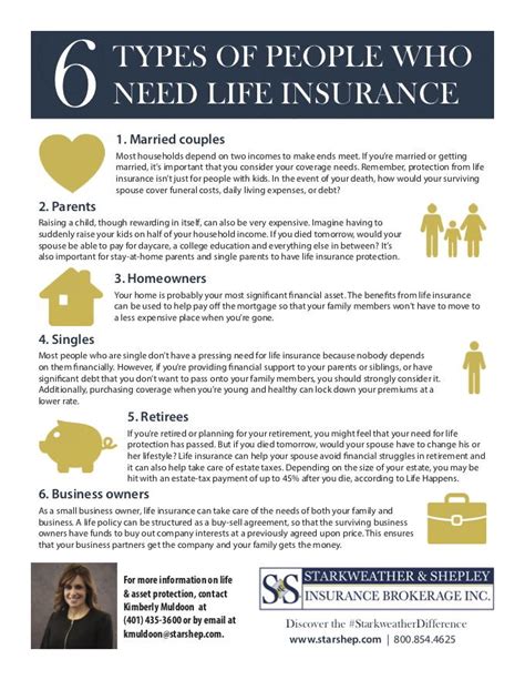 Six Types Of People Who Need Life Insurance Starkweather And Shepley