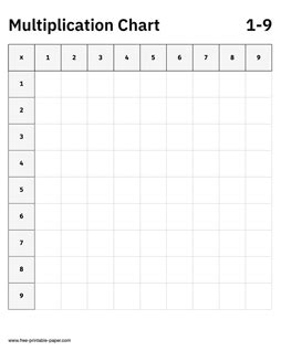 Blank Multiplication Chart 1 9 – Free-printable-paper.com ...