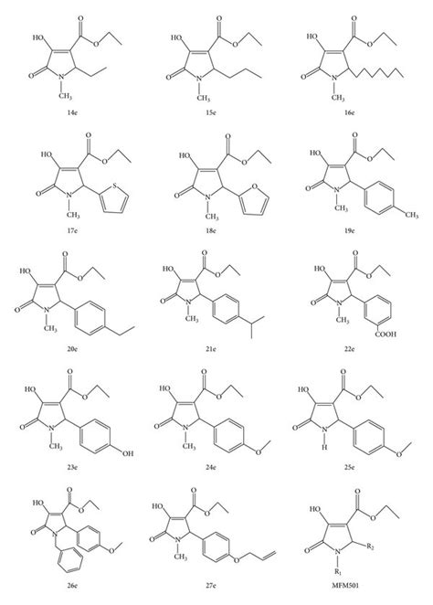 List Of The 28 Synthetically Produced Codonopsinine Derivatives Used In