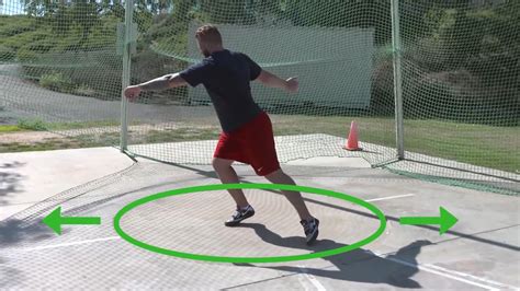 How To Throw A Discus With Pictures WikiHow