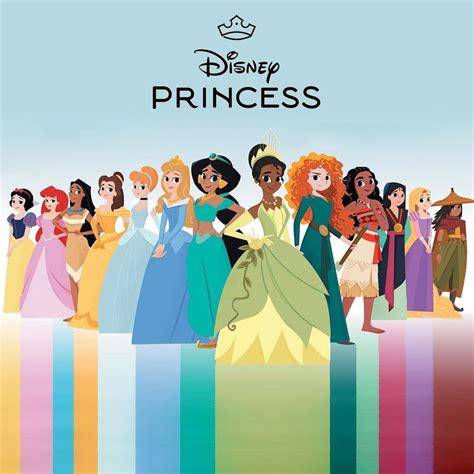 Pin By Colin Cropley On Quick Saves Disney Princess Pictures All