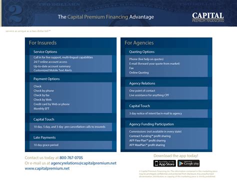 How to apply for funding through Advantage capital today 15