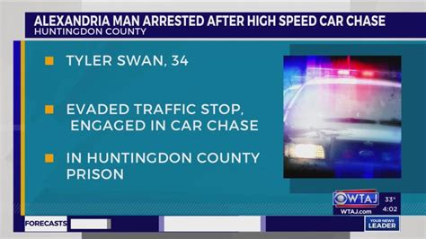 Alexandria Man Arrested After High Speed Chase With Police