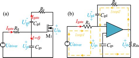 A The Classic Equivalent Gate Circuit For Mosfet B The Equivalent