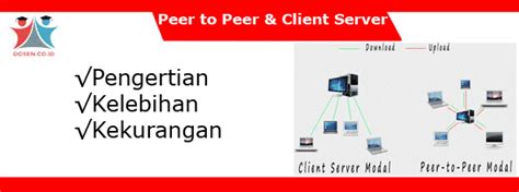 Detail Contoh Peer To Peer Koleksi Nomer 22