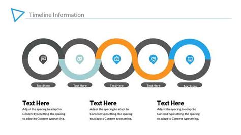 Visual Timeline Diagram Illustration With Descriptive Text And Image