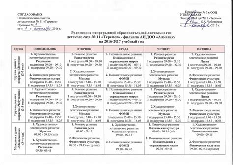 Программа логопеда фоп 2023 2024 доу