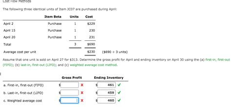 Solved Cost Flow Methods The Following Three Identical Units Chegg