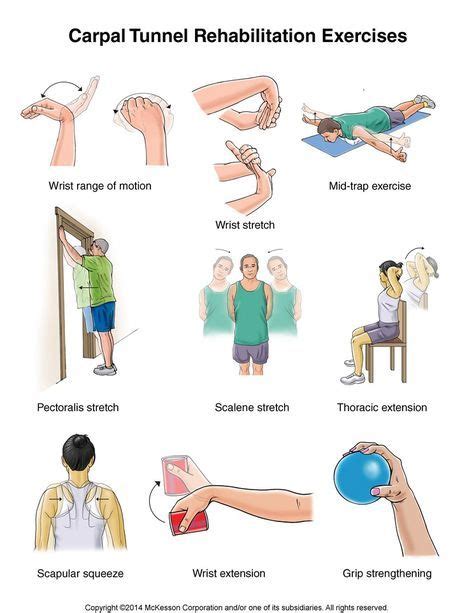 Summit Medical Group - Carpal Tunnel Syndrome Exercises Carpal Tunnel ...