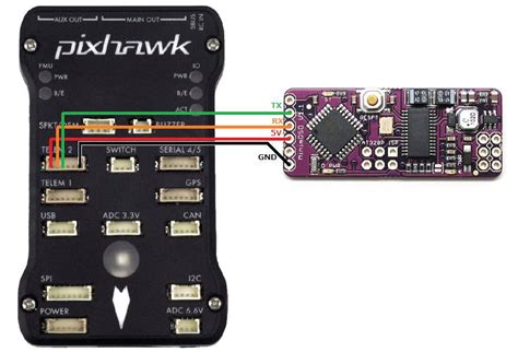 Pixhawk Wiring Diagram