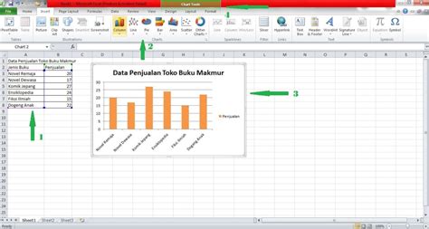 Cara Membuat Grafik Di Excel Dengan Mudah Menggunakan Variasi Data