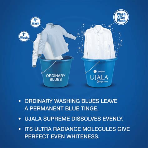 Ujala Supreme Liquid Fabric Whitener 250ml Pinoyhyper