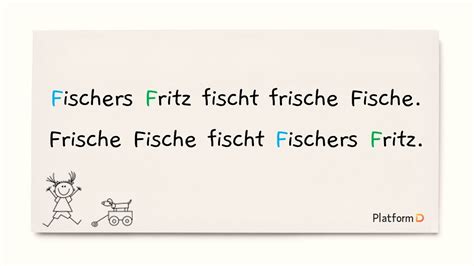 Zungenbrecher Fischers Fritz Fischt Frische Fische German Tongue