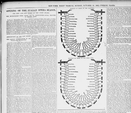 Today in History: Metropolitan Opera House | Citizen U Primary Source Nexus