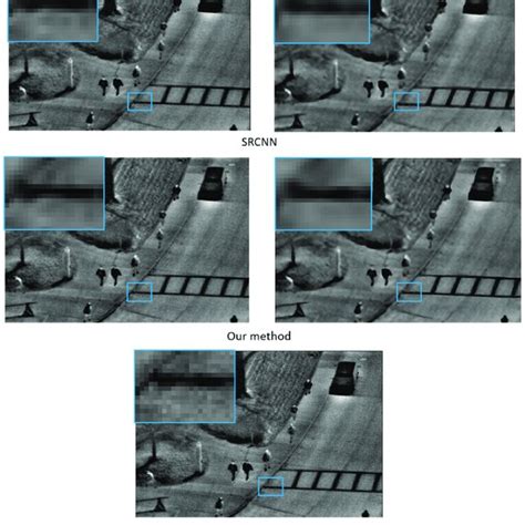 Visual Comparison Of Srcnn Scsr And The Proposed Method With Upscaling