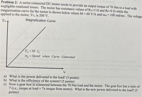 Solved Problem 2 A Series Connected DC Motor Needs To Chegg