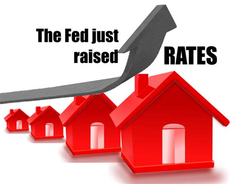 Fed Just Raised Rates Will It Affect Home Buyers Mobilegreenville