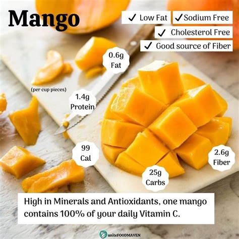 Mango Nutritional Value Content Fact Food Health Benefits Food Facts