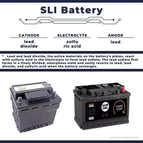 SLI Battery Characteristics Applications Pros Cons