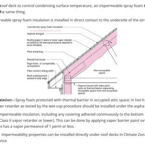 Low Pitch Unvented Cathedral Metal Roof Assembly And Avoiding Mold