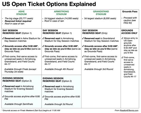 Arthur Ashe Stadium Seating Chart Rows Cabinets Matttroy