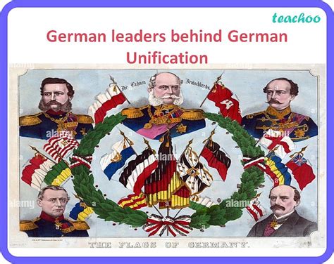 History Class 10 Briefly Describe The Process Of German Unification