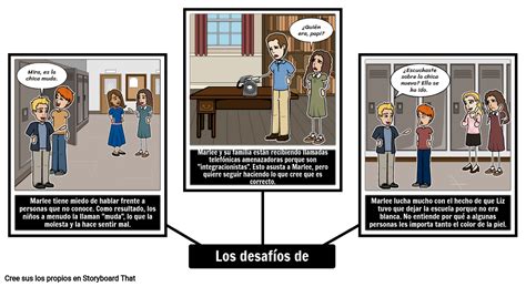 Leones Desaf Os Storyboard Por Es Examples