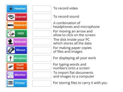 Computer functions - Teaching resources