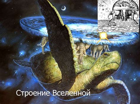 Строение Вселенной - презентация онлайн