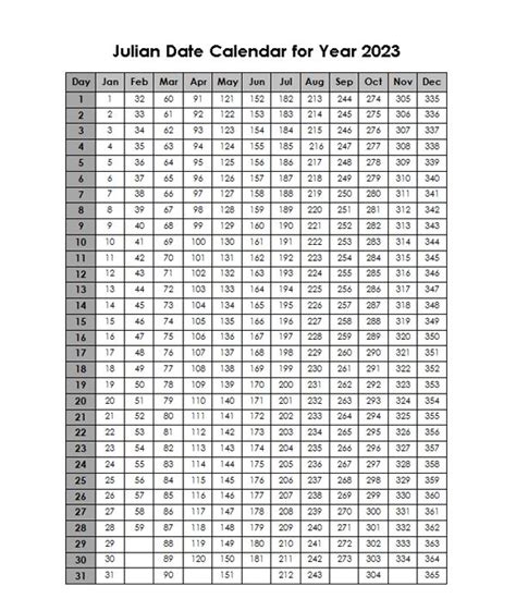 Calendario Juliano 2023 Plantillas PDF Imprimibles Gratis Calendario