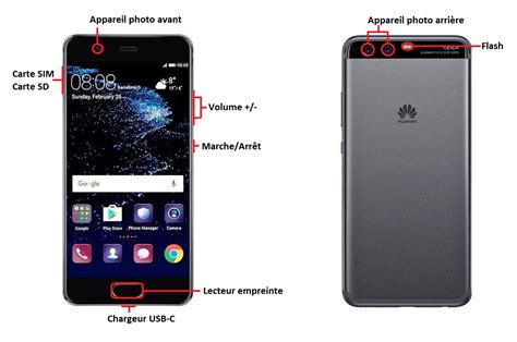 Huawei P10 Caractéristiques Infos Mode Emploi Mobidocs