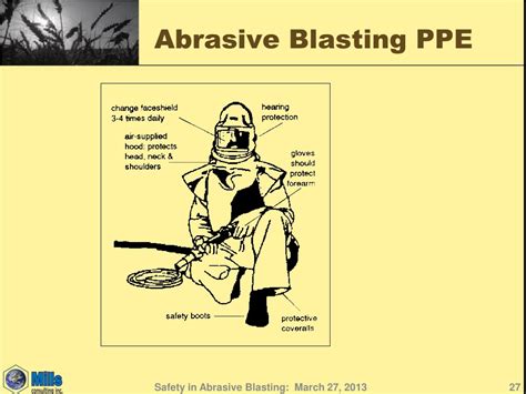 Ppt Respiratory Hazards In Abrasive Blasting Powerpoint Presentation