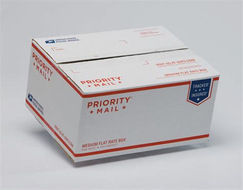 Usps Small Square Flat Rate Box