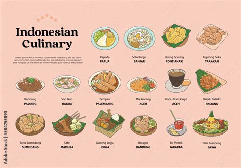 Isolated Indonesian Cuisine Hand Drawn Illustration Vector Indonesian