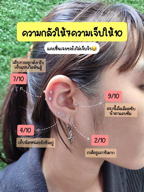 20 ไอเดียยอดนิยมเกี่ยวกับ รีวิวเจาะหูcopper9 ในปี 2024