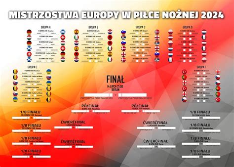 Mistrzostwa Europy Tabela Euro 2024 Terminarz Rozgrywek Plakat 70x50 Cm