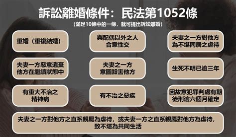 單方訴請離婚可以嗎？看懂訴訟離婚程序！訴請離婚條件？