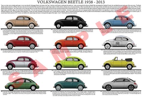 La Evoluci N Del Dise O Del Volkswagen Beetle A Lo Largo De La Historia