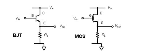 Mosfet Voltage Follower Page 1