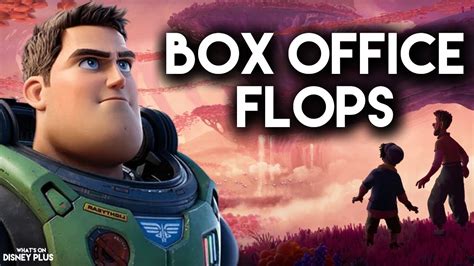 Disney S Box Office Flops Revealed Disney Plus News Youtube