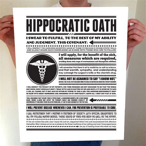 Hippocratic Oath Doctor Gift Doctor Present Physicians Oath Doctor