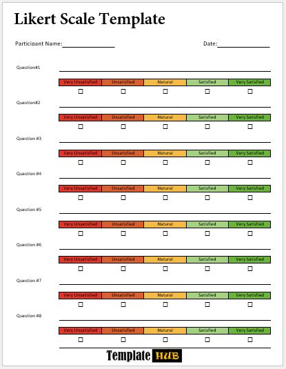 10 Free Likert Scale Templates And Samples Templates Hub