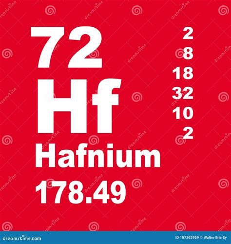 Hafnium Periodic Table Of Elements Royalty-Free Stock Photography ...